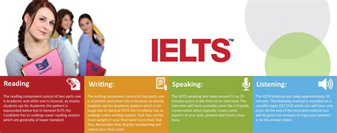 Useful Ielts Resources To Become Successful In The Ielts Exam