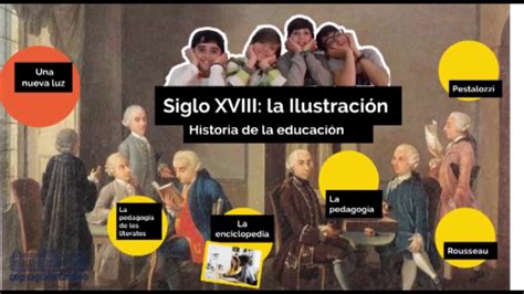Historia De La Educación 04 La Ilustración Del Siglo Xviii Youtube