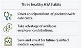 Can Hsa Be Used For Medicare Premiums Pictures