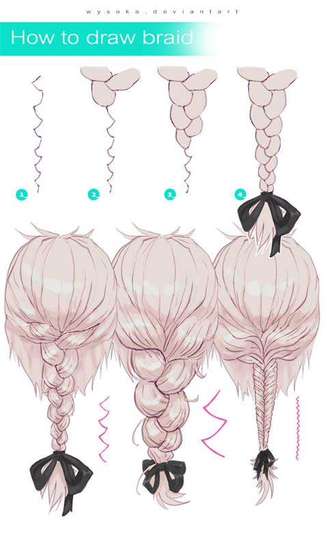 How To Draw Braid By Wysoka Support The Artist On How To Art