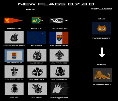 15 New Flags 0780 General Game Discussion World Of