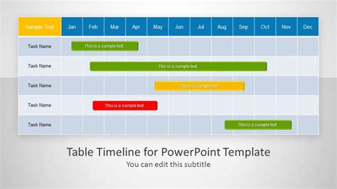 Table Timeline Template For Powerpoint Slidemodel