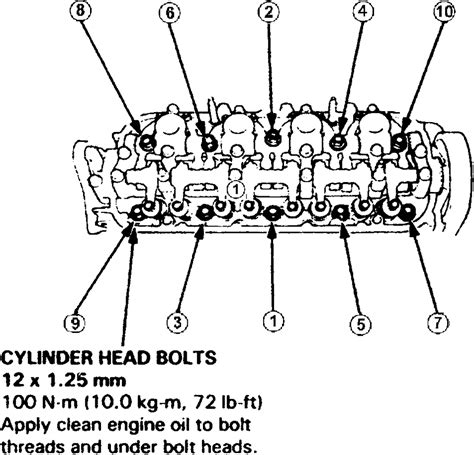 Diagram Audi Engine Diagram Torque Head Mydiagramonline