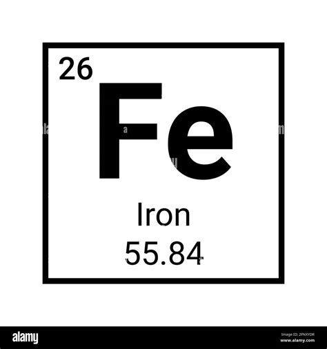 Iron Element Periodic Table Chemistry Iron Symbol Atomic Vector Sign