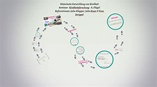 Historische Entwicklung von Kindheit by Vera Strippel on Prezi