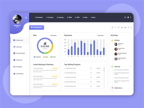 Web Ui Dashboard Design For Crm Uplabs