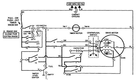 48 Semi Automatic Washing Machine Wiring Diagram Pdf Wiring Diagram