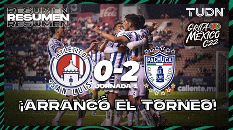 Resumen Y Goles Atl San Luis Pachuca Grita M Xico C J