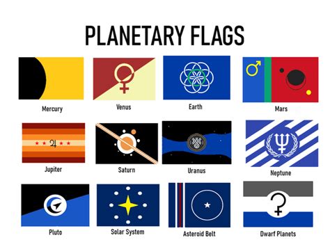 Flags For The Planets Vexillology Earth Flag Flag Historical Flags