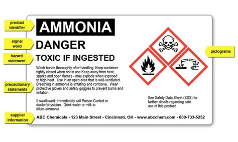 Hazardous Chemical Labels Chemical Label Manufacturer Ghs Hazardous