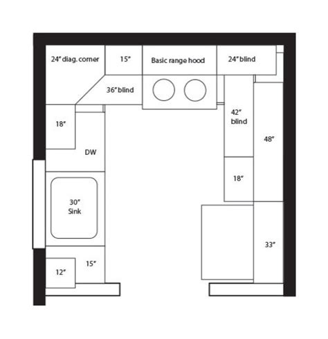 Floor Plan 10x10 Kitchen Layout U Shaped Joeryo Ideas