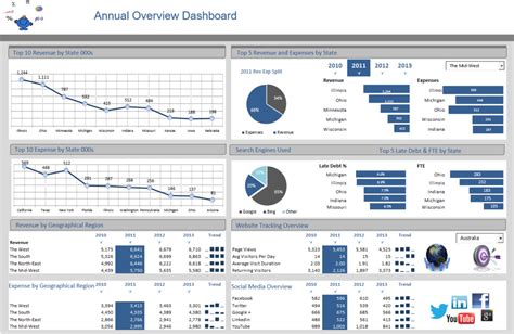 Robust project tracking templates are essential to monitoring the many resources and variables involved in. Build Excel Complaints Monitoring Tracker : Bar Chart With ...