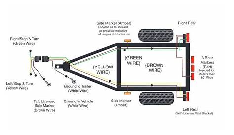 atc trailer wiring diagram