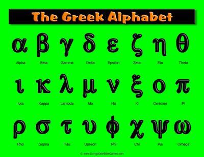 Printable Greek Alphabet Chart | Greek alphabet, Alphabet worksheets ...