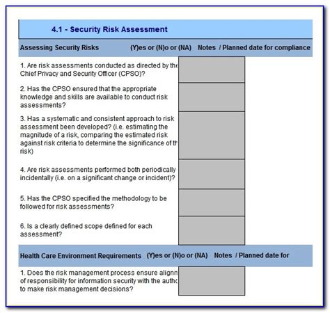Cyber Security Risk Assessment Template