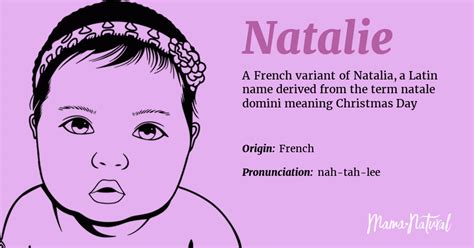 Natalie Name Meaning Origin Popularity Girl Names Like Natalie