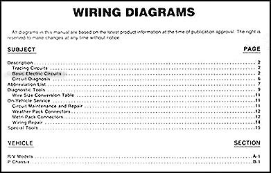 94 s10 fuel pump wiring diagram. 1989 Chevy Suburban, K5 Blazer, R/V Pickup Wiring Diagram Original