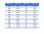 30 Printable Military Time Charts ᐅ TemplateLab