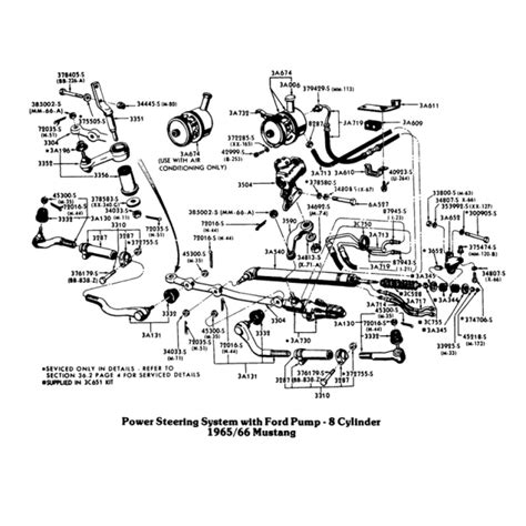 Steering And Suspension Diagrams One Man And His Mustang 1965 Mustang