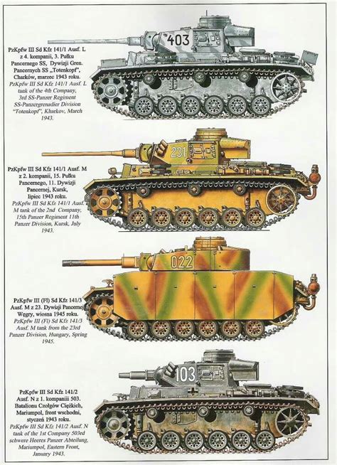 101 Best Profiles Panzer 3 Images On Pinterest Panzer Iii Armored
