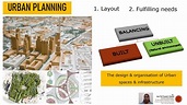 Roles & Differences between Architecture Urban Planning & Urban Design ...