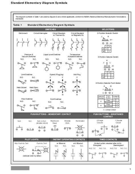 Nema Wiring Diagram Symbols Wiring Diagram