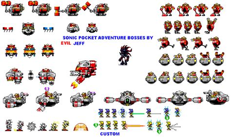 Sonic Pocket Adventure Sprites