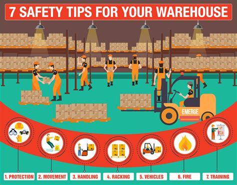 Safety Tips You Can Implement For Your Warehouse Now Emerge