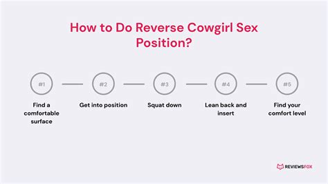 Reverse Cowgirl Sex Position Everything You Need To Know About