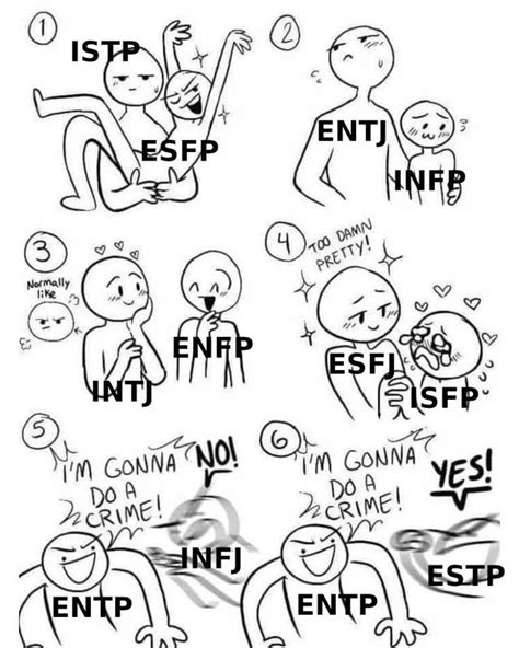 Mbti Memes On Twitter In 2021 Mbti Relationships Infp Personality