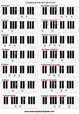 A Flat Chord Piano Pictures