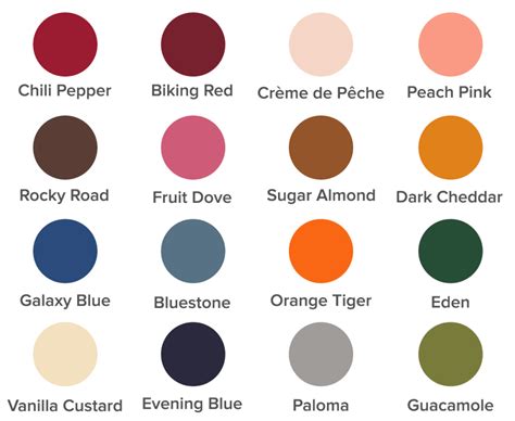 Chart Showing The Winterfall Pantone Color Swatches For 2019 2020 Year