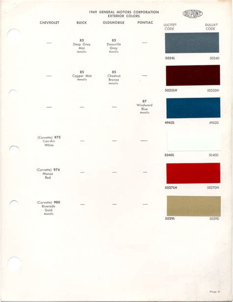 Paint Chips 1969 Buick Chevrolet Corvette Oldsmobile Pontiac