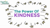 Mental Health Awareness Week - Time To Be Kind - OpenView Education