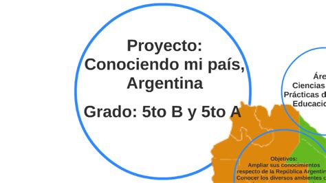 Proyecto Conociendo Mi País By Escuela 17 De 10 Balestra On Prezi