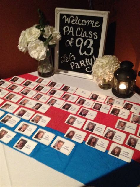 Class Reunion Decorations Class Reunion Welcome Table Name Tags And