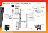 Solid Fuel Boiler Installation Diagram Photos