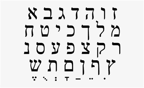 Legends is the ultimate desktop racing game experience on windows pc! Download Transparent Hebrew Alphabet - Hqrp Hebrew Keyboard Stickers ...