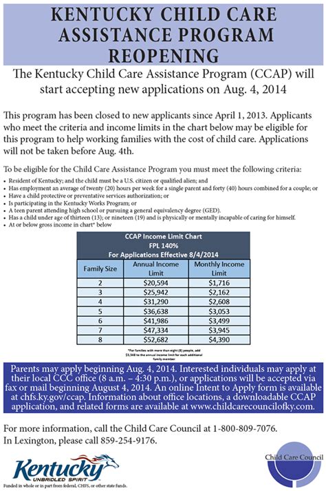 Spread The Word Kentucky Child Care Assistance Program Reopening