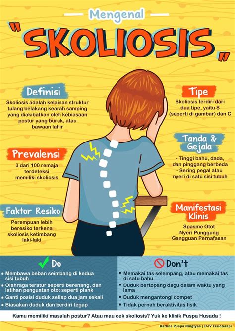 Poster Kesehatan Mengenal Skoliosis Skoliosis Desain Infografis Sexiz Pix Sexiz Pix