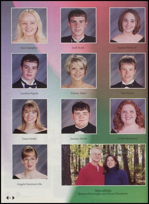 Yearbooks 2002
