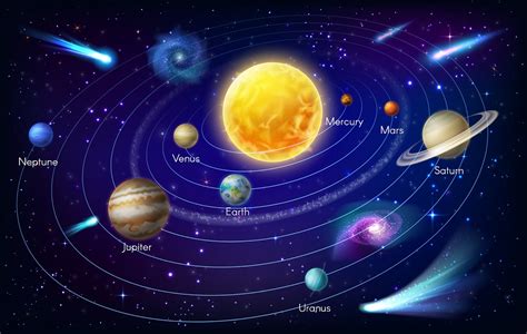 Solar System 3d Model Learn Solar System In Metaverse