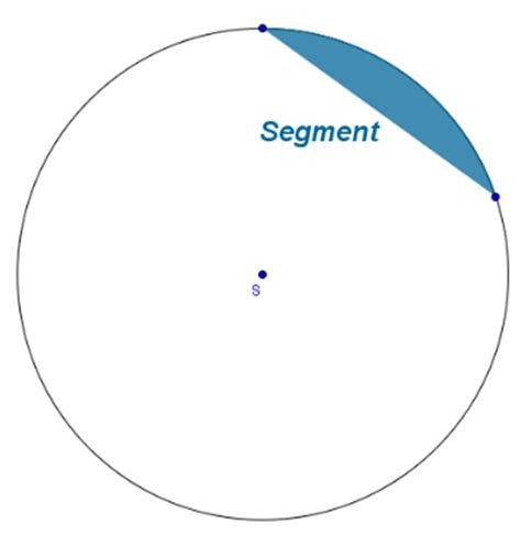 Segment Of Circle Free Math Worksheets