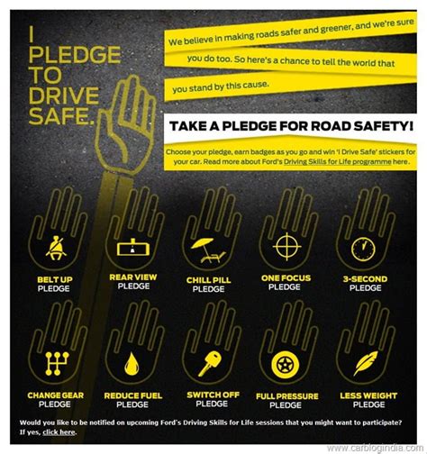 I Pledge To Drive Safe Campaign In India By Ford
