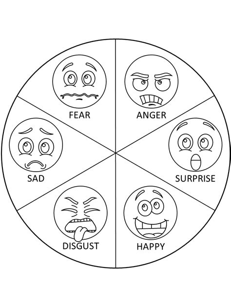 Printable Emotion Wheel Template
