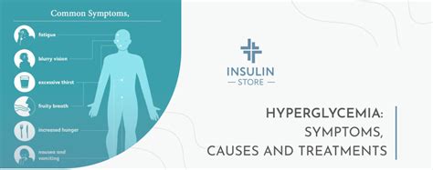 Hyperglycemia Symptoms Causes And Treatments Insulin Store