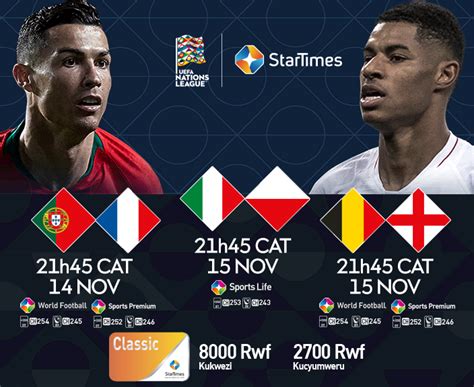 UEFA Nations League: World's Best Teams Face Each other in the Nations 