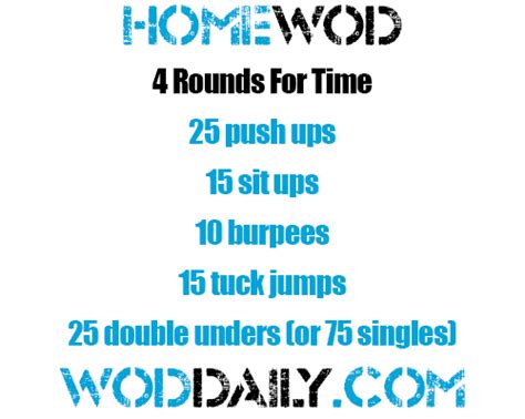 Wednesday 140115 Crossfit Workouts At Home Gym Crossfit Workout