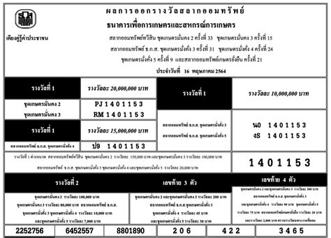 ตรวจสลากกินแบ่งรัฐบาล ตรวจหวย 16 มีนาคม 2564 ตรวจหวย ผลสลากกิน. ตรวจผล 'สลาก ธ.ก.ส.' ประจำวันที่ 16 พฤษภาคม 2564