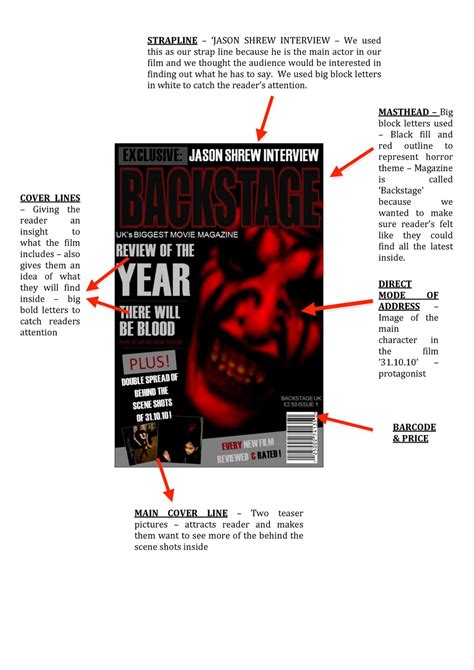 Horror Film Magazine Front Cover Analysis